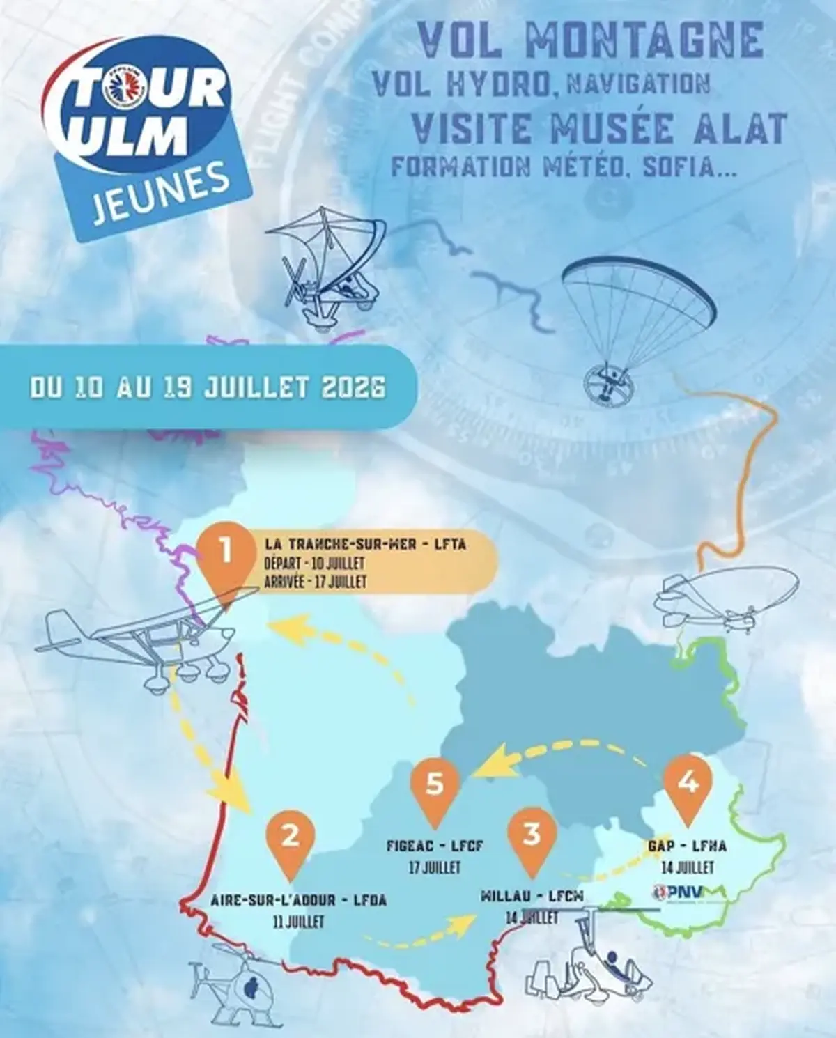 Passage du Tour ULM Jeunes