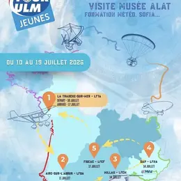 Passage du Tour ULM Jeunes