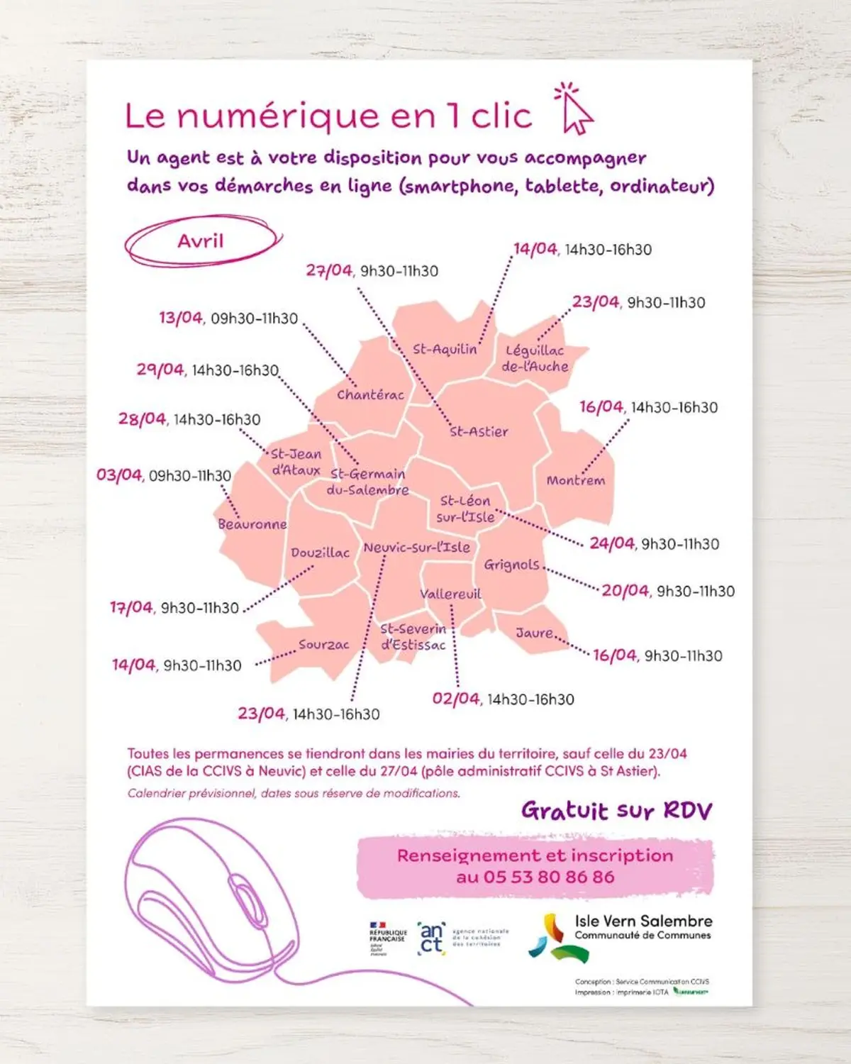 Permanence numérique