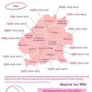 Permanence numérique