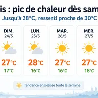 Météo estivale en région parisienne dès ce samedi 23 mai 2026 &copy; JDS