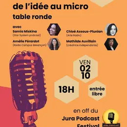 Podcast : de l'idée au micro - table ronde