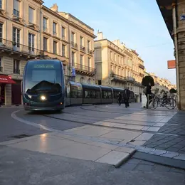 Point de départ des circuits à vélo (rue de la Rousselle)