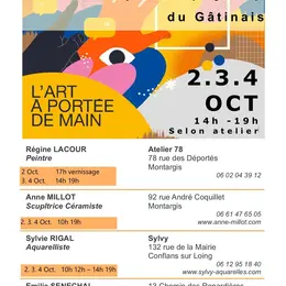 Portes ouvertes Ateliers d’Artistes du Gâtinais : Anne MILLOT