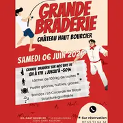 Portes ouvertes du Château Haut Bourcier