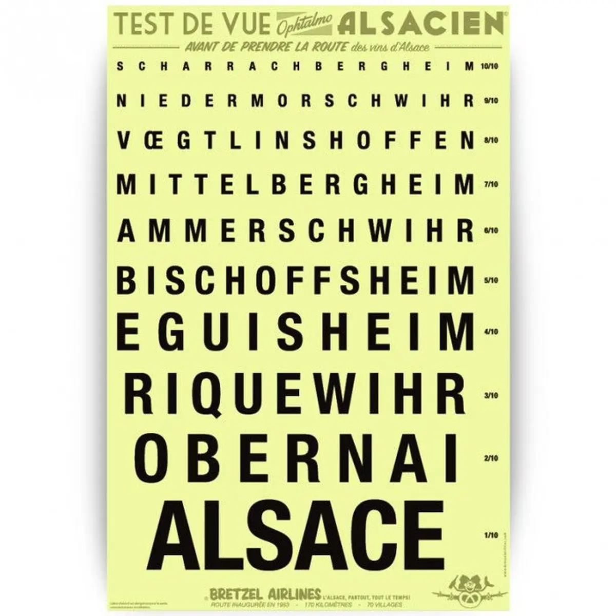 Pour ne jamais oublier d'où on vient...