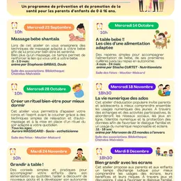 Programme ateliers de parentalité