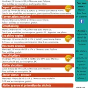 Programme Vacances De Février 2026