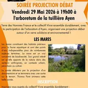 Projection débat sur Gonflement des terres et changements climatiques