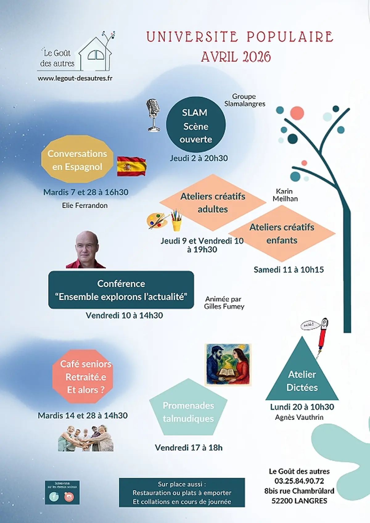 Promenades talmudiques