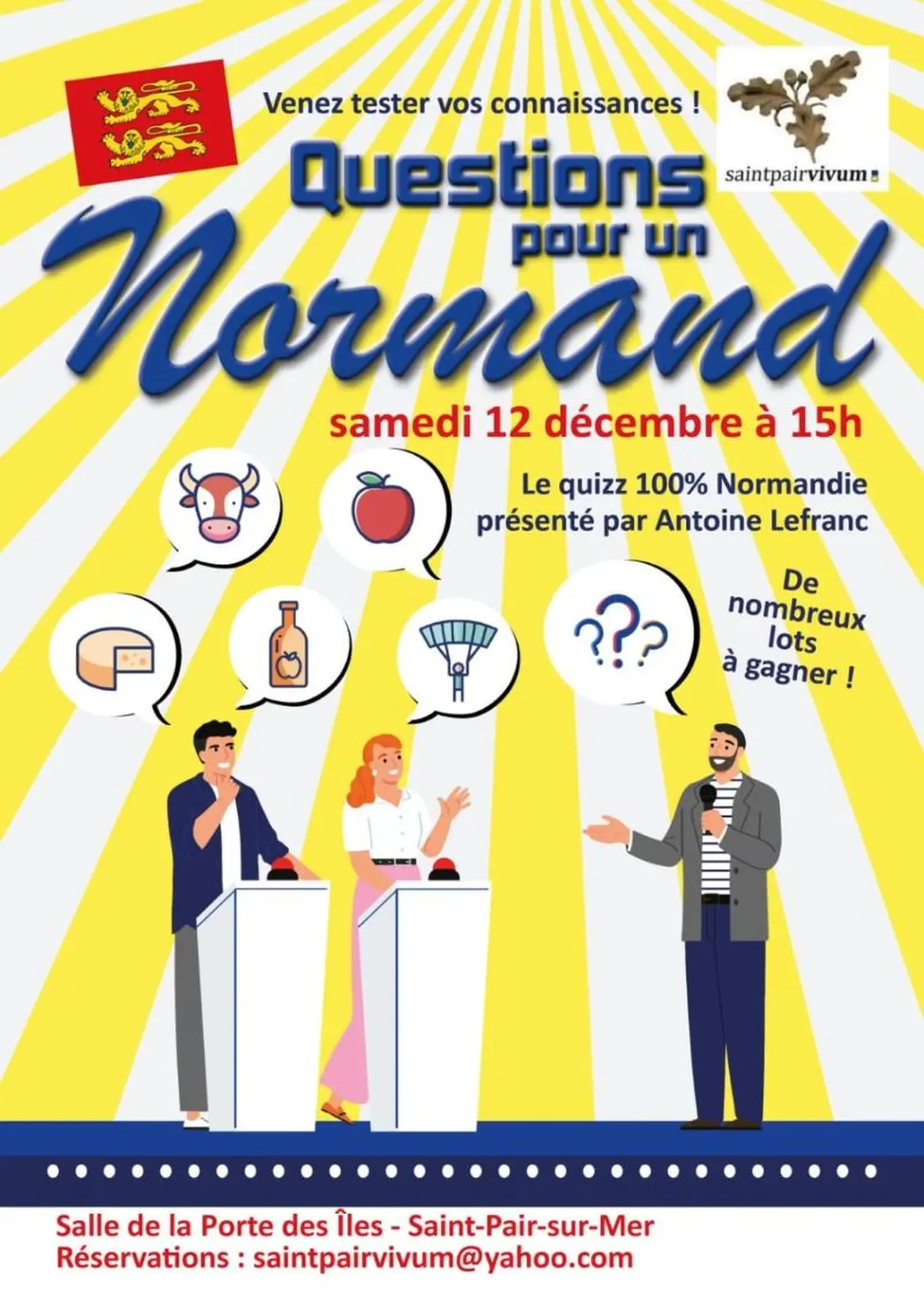 Quiz Normand