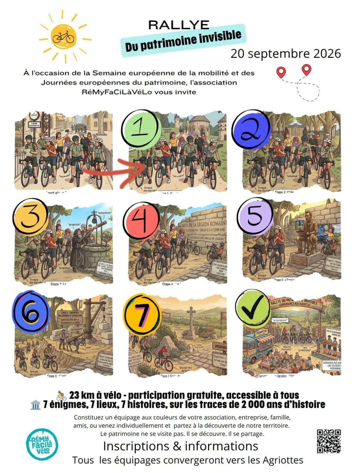 Rallye-Découverte du Patrimoine Invisible RémyFaCiLàVélo