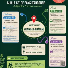 Rando découverte sur le GR de Pays d'Argonne