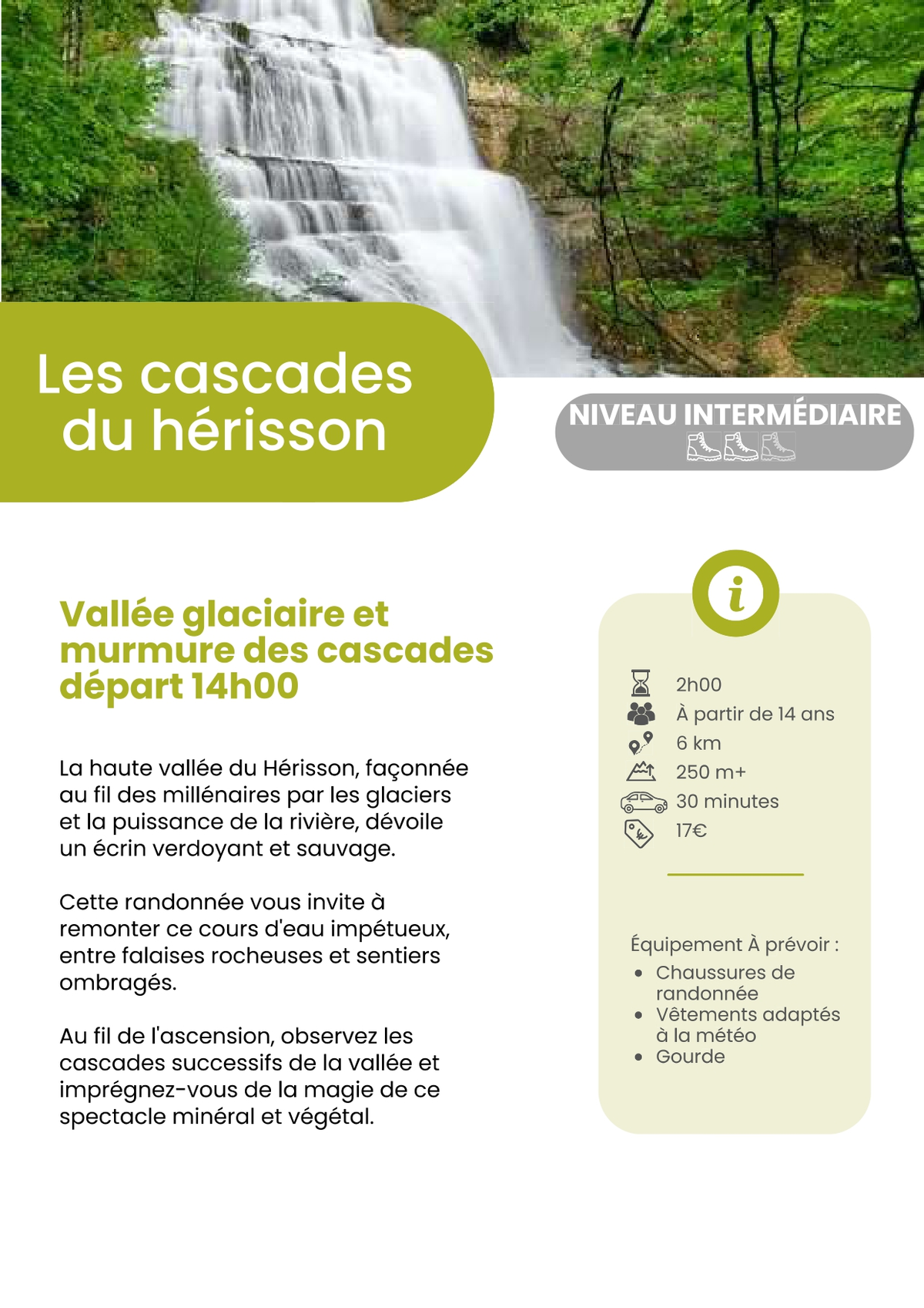 Rando - Les Cascades du Hérisson