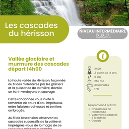 Rando - Les Cascades du Hérisson