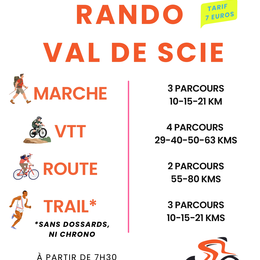 Rando Val de Scie