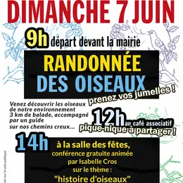 Randonnée des oiseaux à Lacapelle-Cabanac