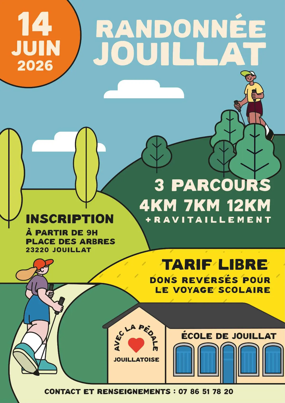 Randonnée Jouillat