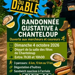 Randonnée - La machoire du diable