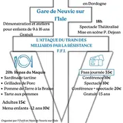 Reconstitution historique : l'attaque du train des milliards de la Résistance