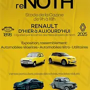 Renault d'hier à aujourd'hui