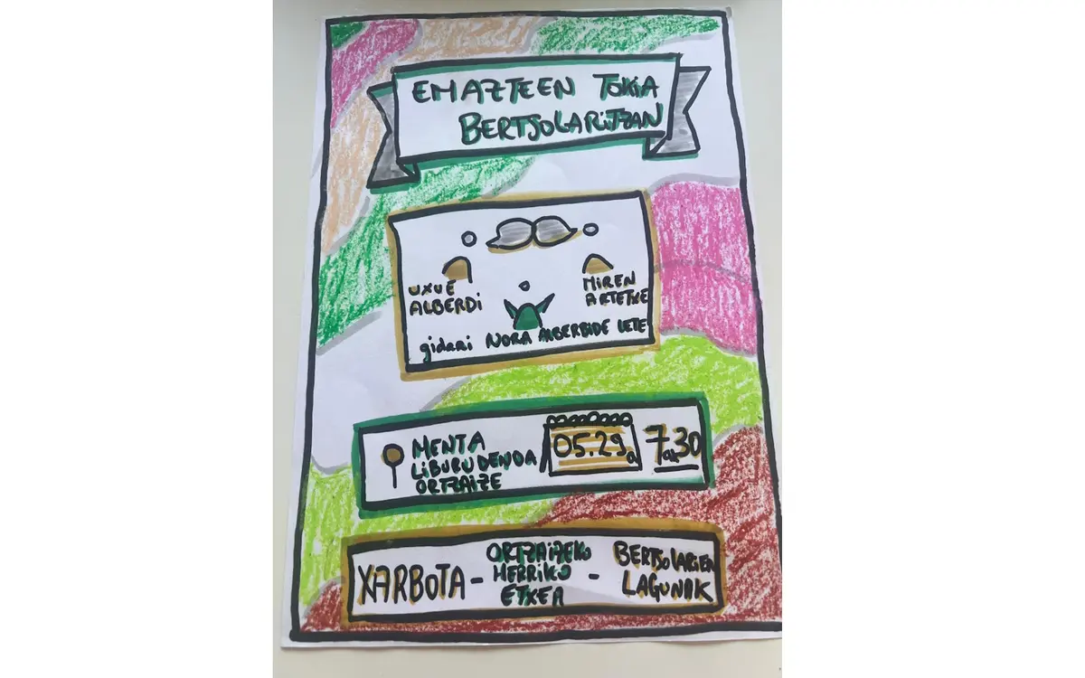Rencontre de bertsulari - Emazteen tokia bertsularitzan