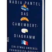 Rencontre-lecture: Nadia Pantel: Das Camembert-Diagramm: ein etwas anderes Frankreich-Porträt