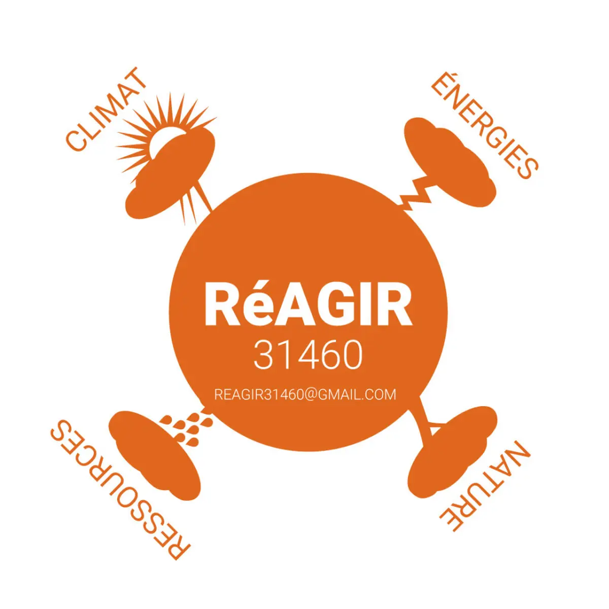 Rencontre Ré-Agir
