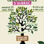Rencontres Généalogiques D’aubrac