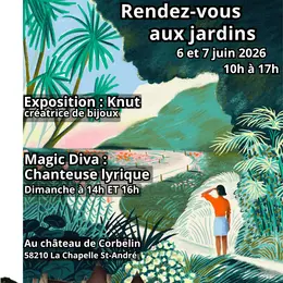 Rendez-vous aux jardins - 23ème édition - Les jardins du château de Corbelin