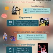 Repas musicaux - Marie Babey et Thierry Philippe