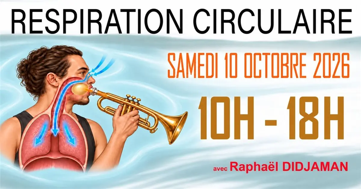 Respiration Circulaire : Découverte et évolution