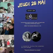 Restitution De L’option Cinéma