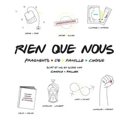 Rien que nous