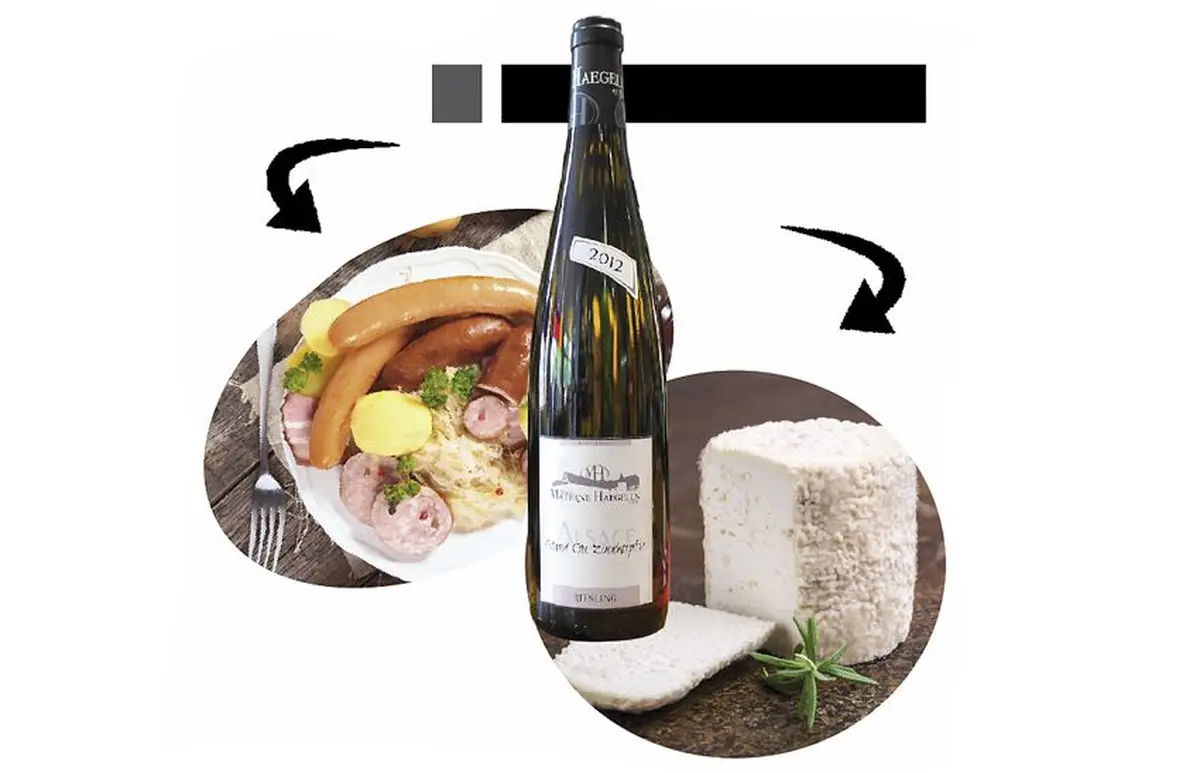 Le Riesling Grand Cru Zinnkoepflé 2012