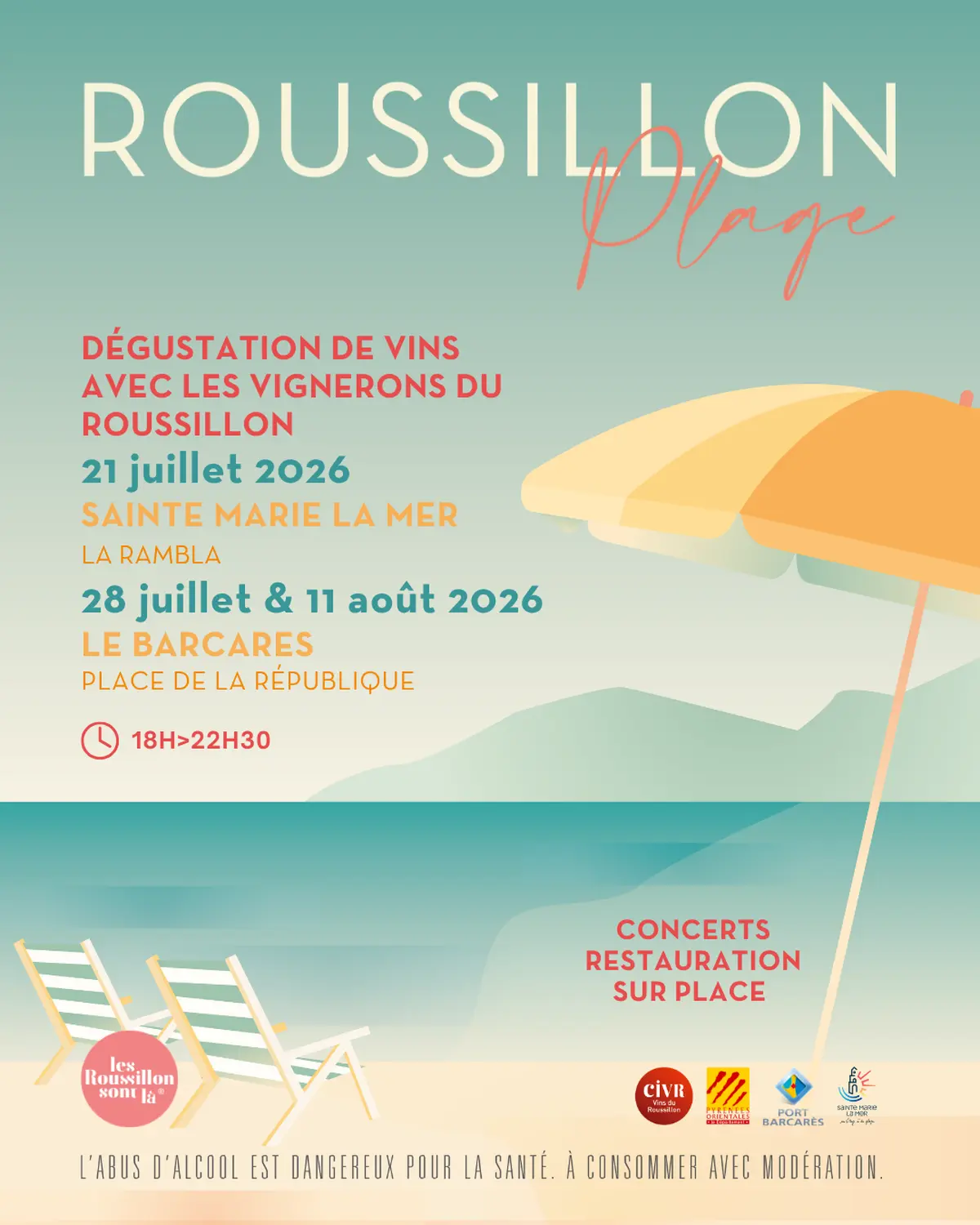 Roussillon Plage