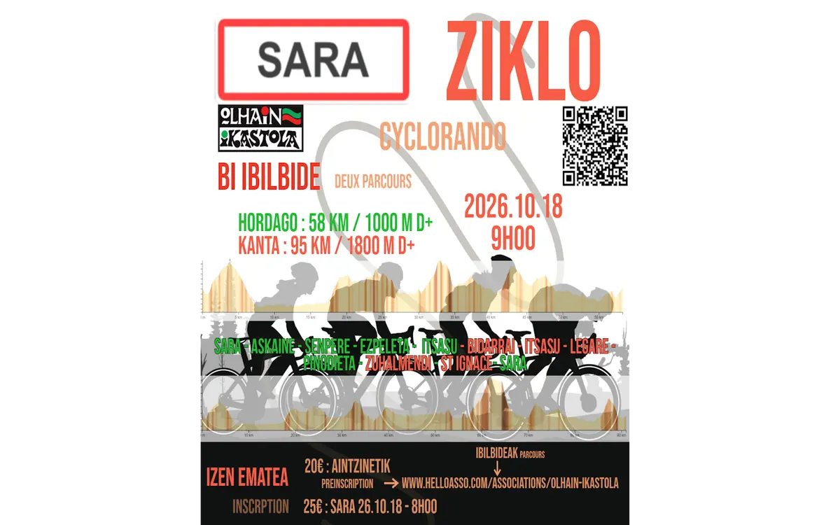 Sare Cyclorando