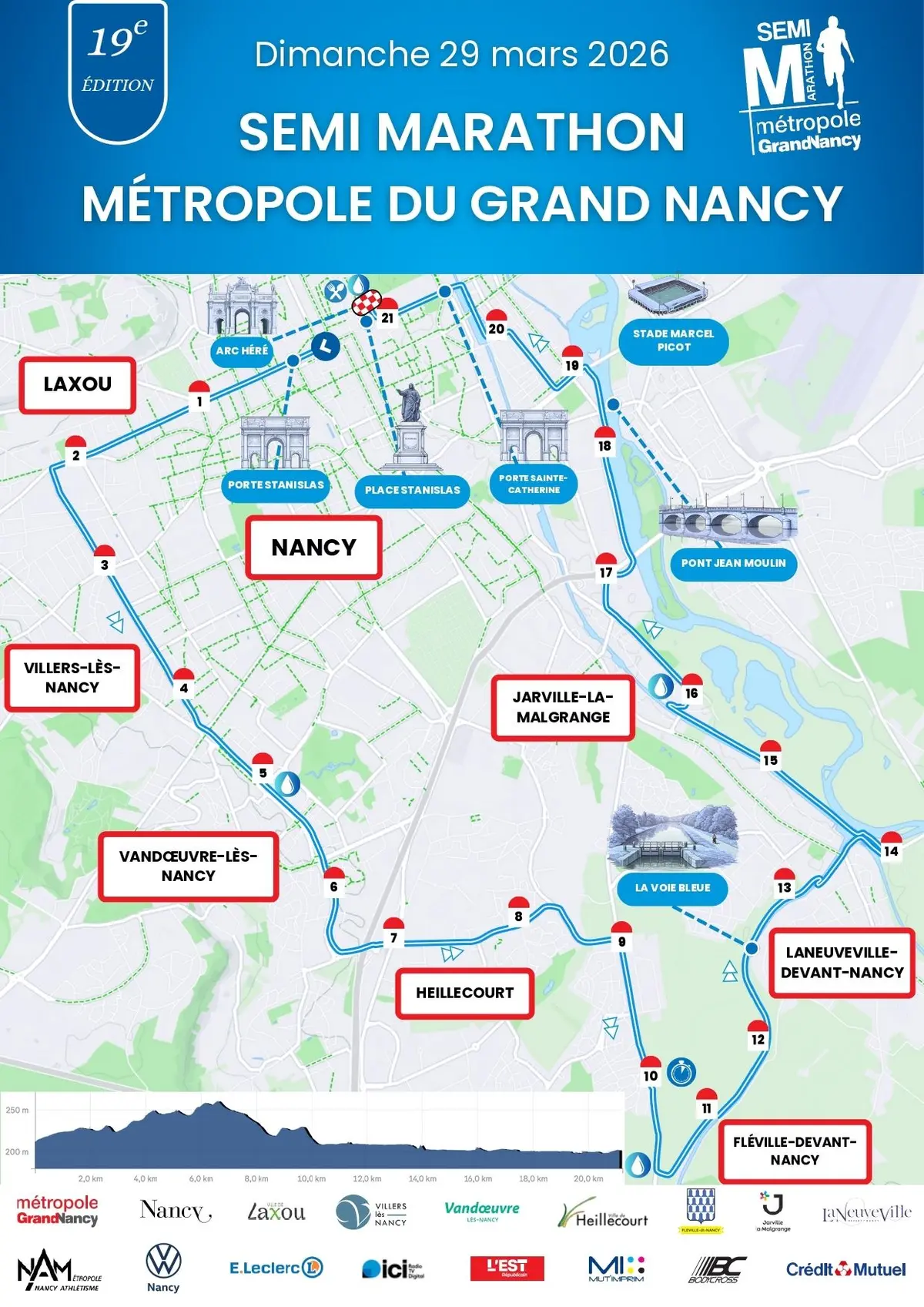 Semi-marathon de la Métropole du Grand Nancy : le parcours 2026