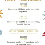 Soirée Accords mets & bières - Brasserie Cheval