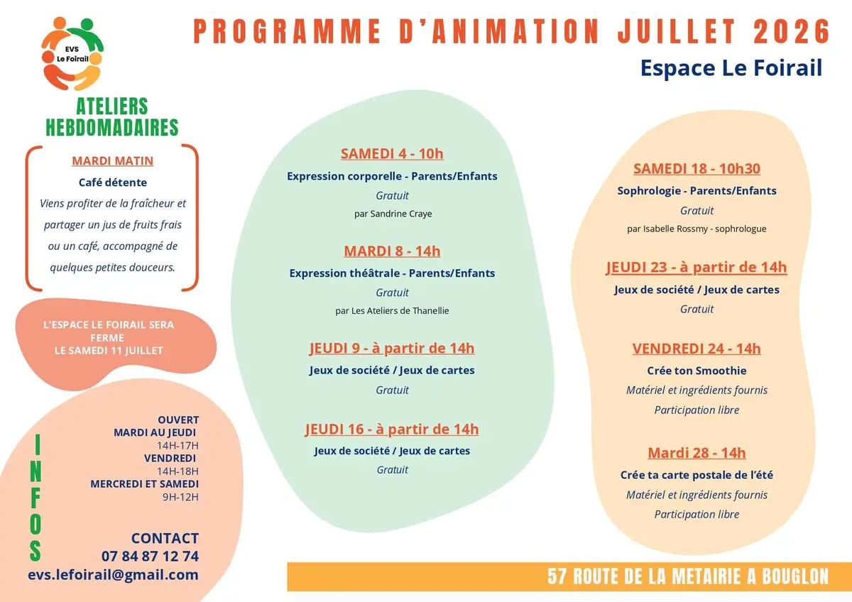 Sophrologie - parents / enfants