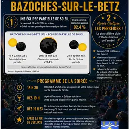 Sous le ciel de Bazoches-sur-le-Betz