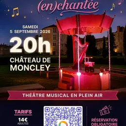 Spectacle : La Boite à musique enchantée