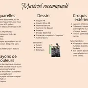 Stage Croquis d'Architecture colorés