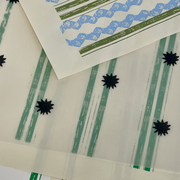 Stage Serigraphie Textile