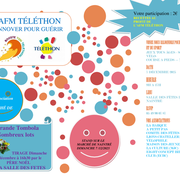 Téléthon Naintré 2025