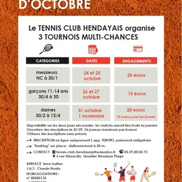 Tennis - Tournoi Messieurs de NC à 30/1