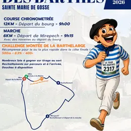 Tour des Barthes