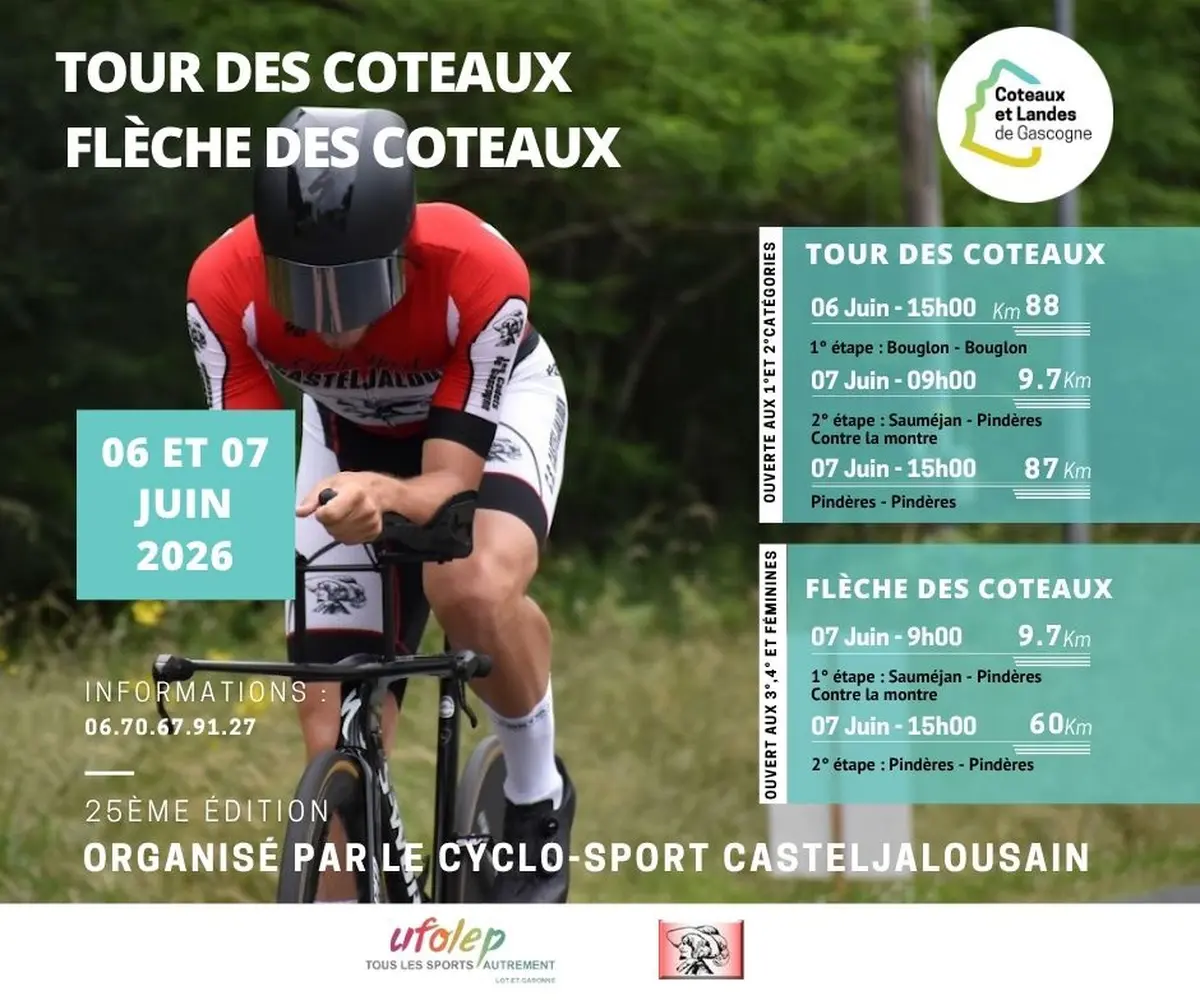 Tour des Coteaux et Flèche des Coteaux - 25° édition