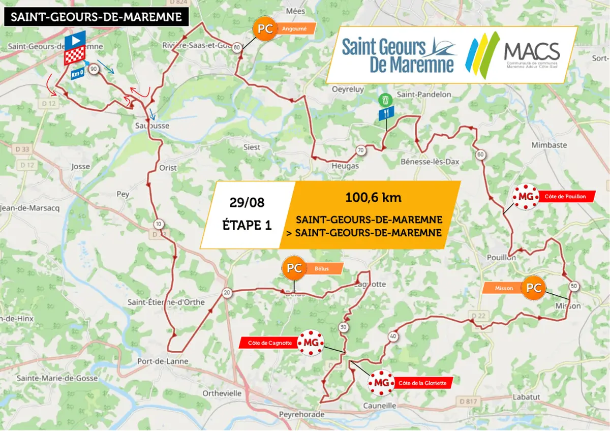 Tour des Landes Cycliste