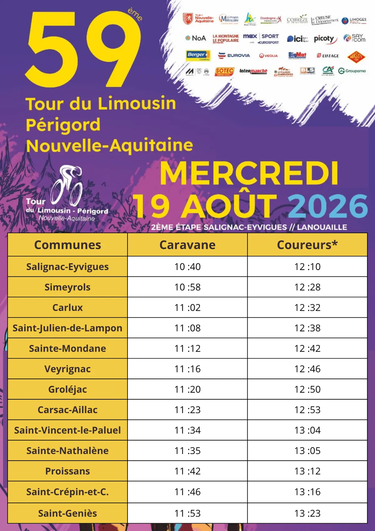 Tour du Limousin 2026 – Départ de la 2e étape à Salignac-Eyvigues